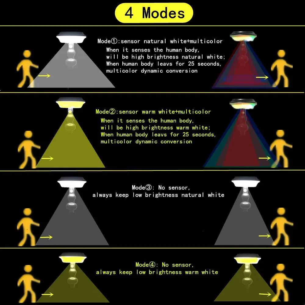 LED outdoor solar lamp with 4 modes